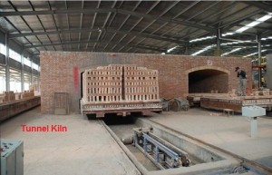 Kiln Technology